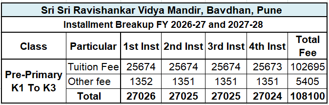 Fees 26-27 and 27-28.png